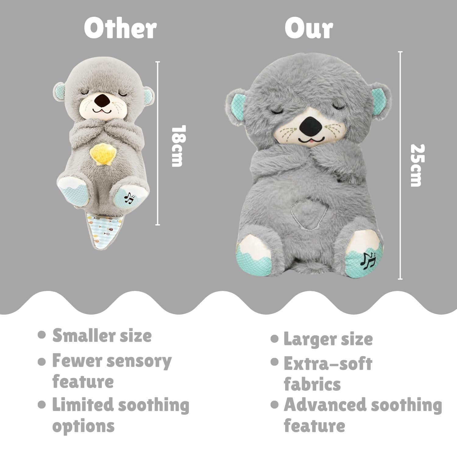 Breathing Soft Teddy Bear - Image 5